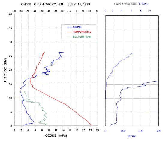 oh040.gif (18711 bytes)