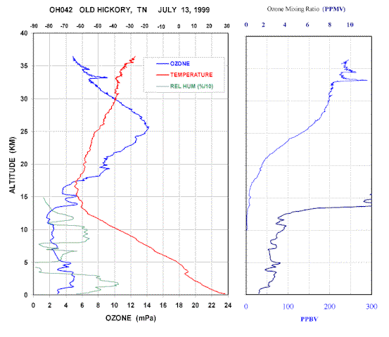 oh042.gif (23122 bytes)