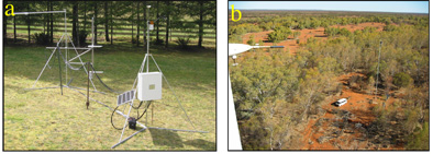 radiosonde images